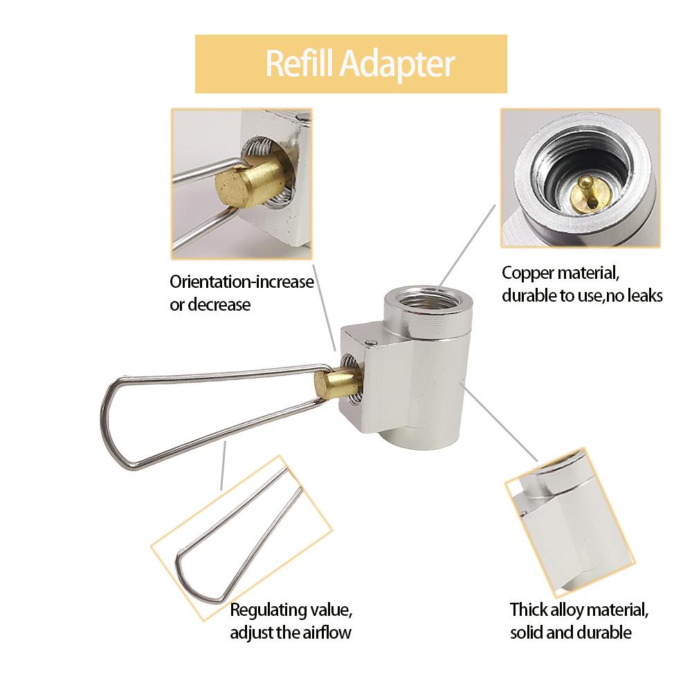 1 szt. Adapter kuchenka kempin – Camping Cooking Butane recenzja i cena