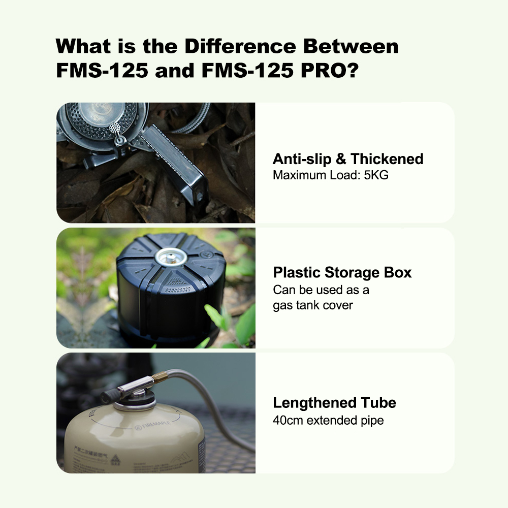 Wiatroszczelny piec ognioodpor – Camping Cooking Wood Stove recenzja i cena