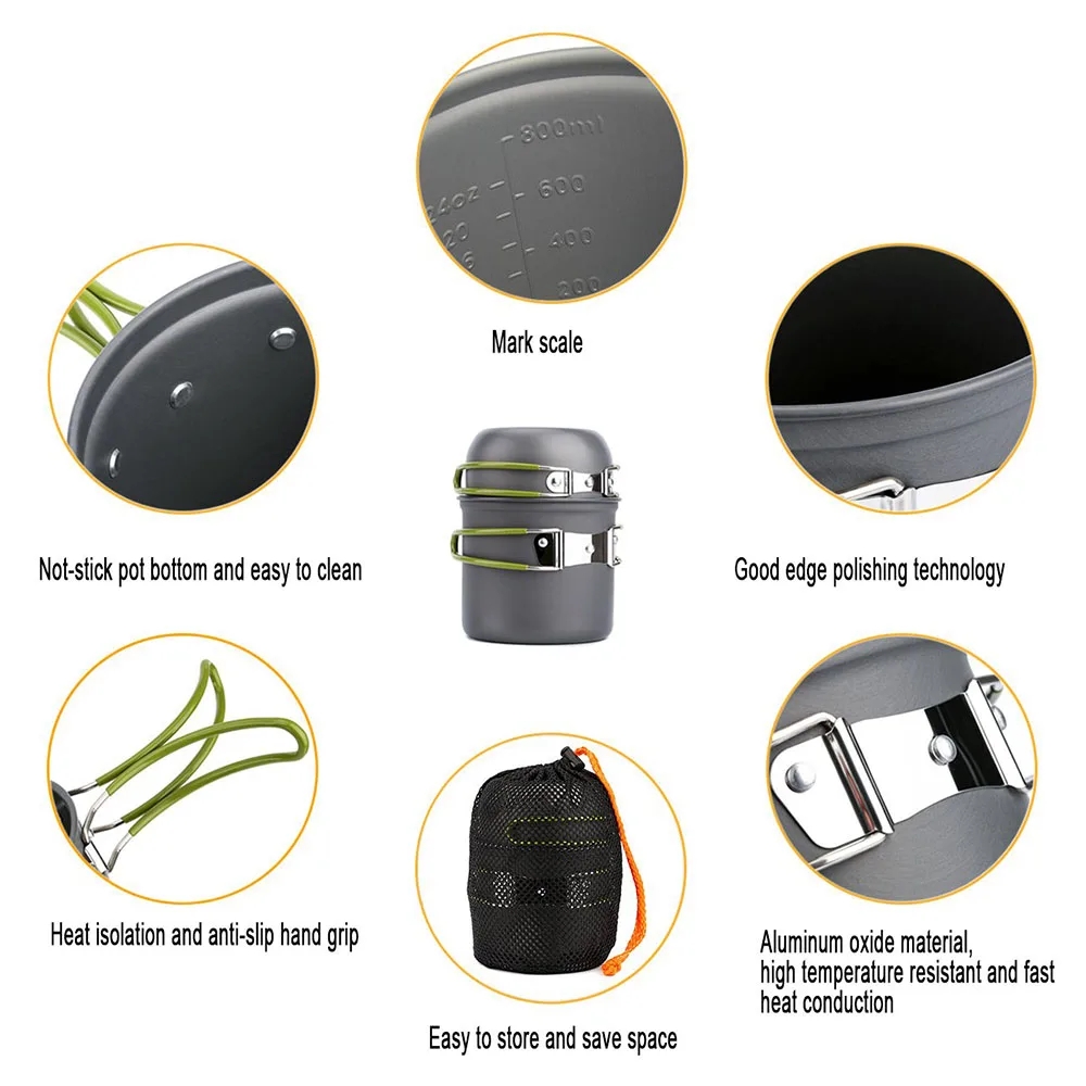 Zestaw naczyń kempingowych Ult – Camping Cooking Mess Kit recenzja i cena