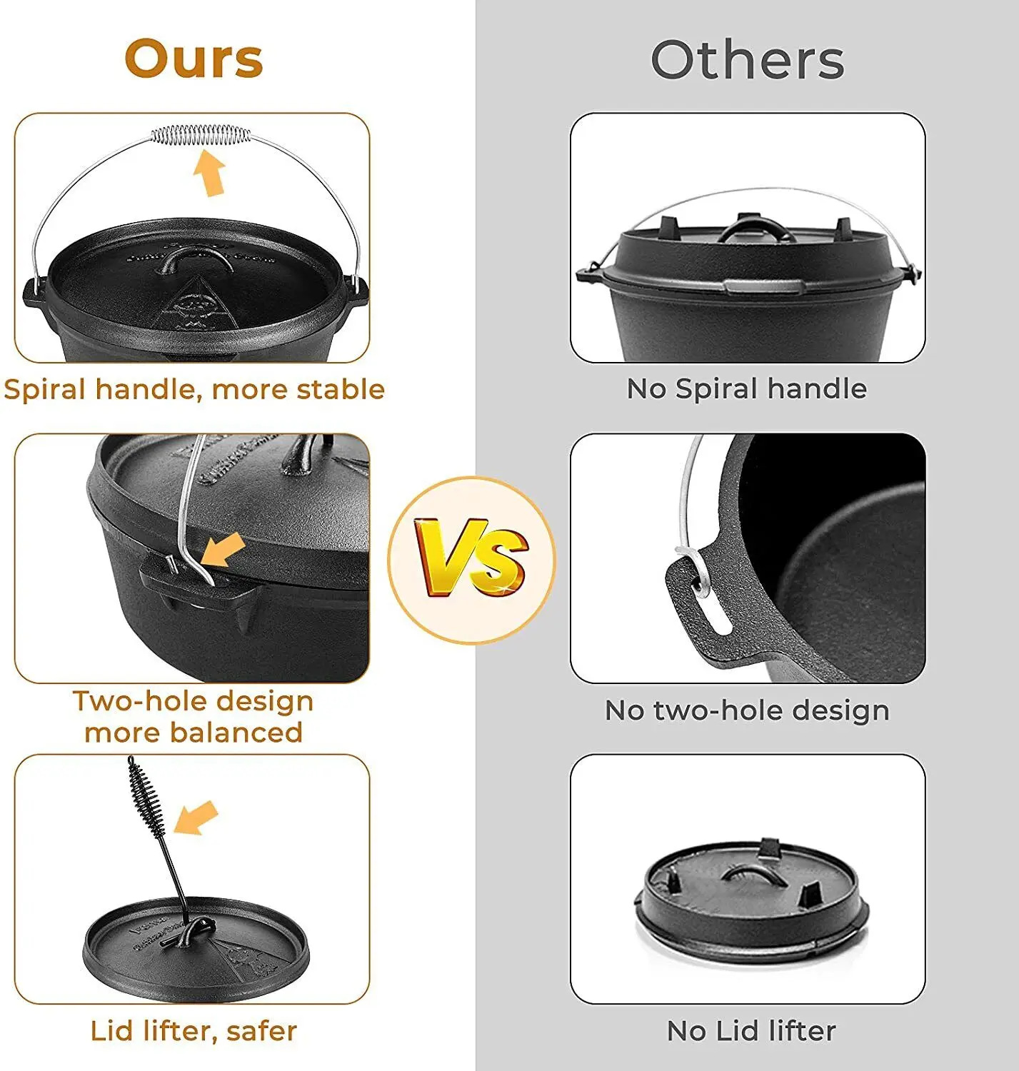 Femor Dutch Oven Cast Iron 5,8 – Camp Dutch Oven Cast recenzja i cena