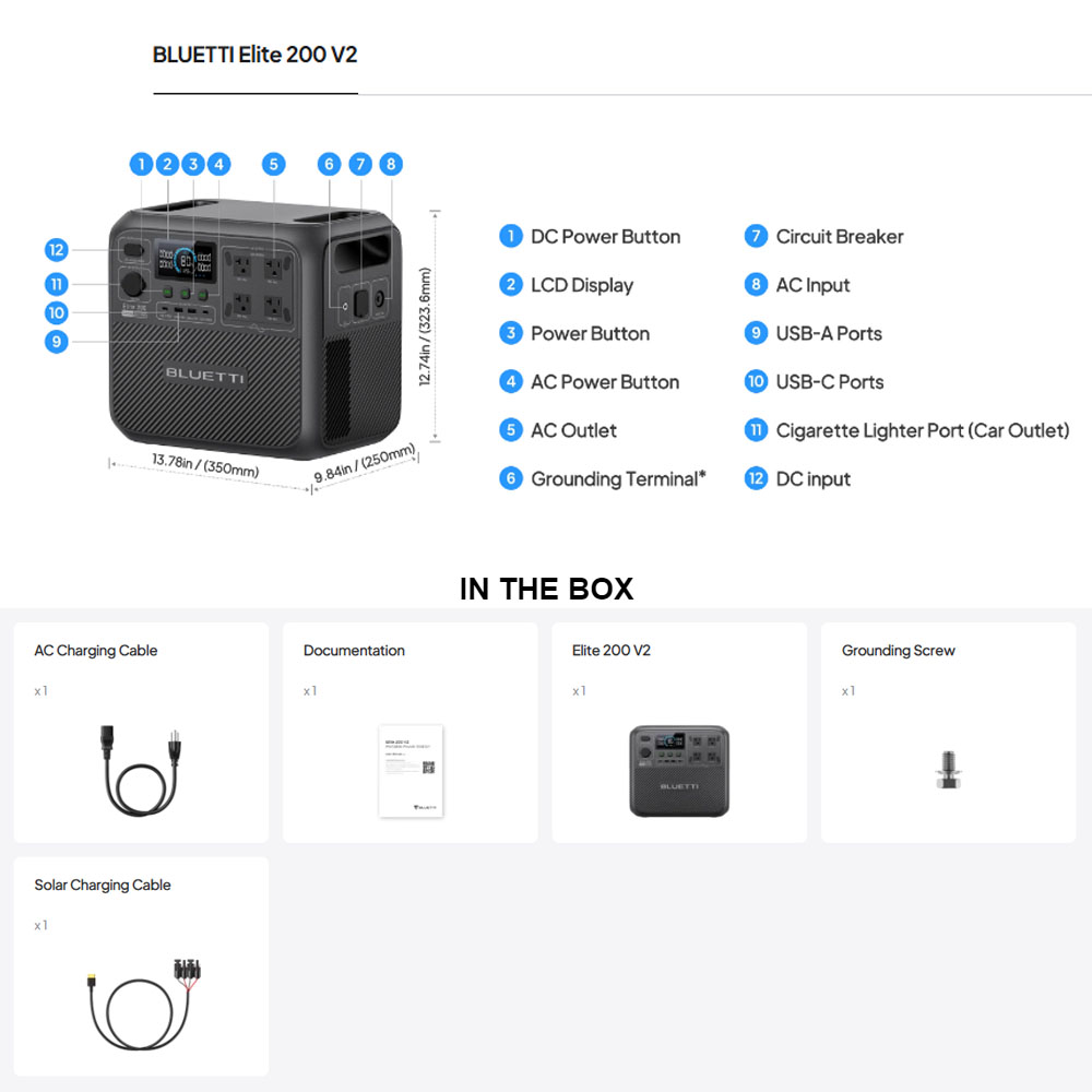 【Renew】BLUETTI Elite 200 V2 Pr – Camping Cooking Device recenzja i cena
